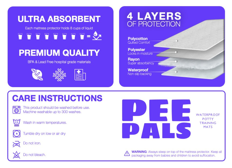 Reusable Waterproof Potty Training Mats (Pack of 2)