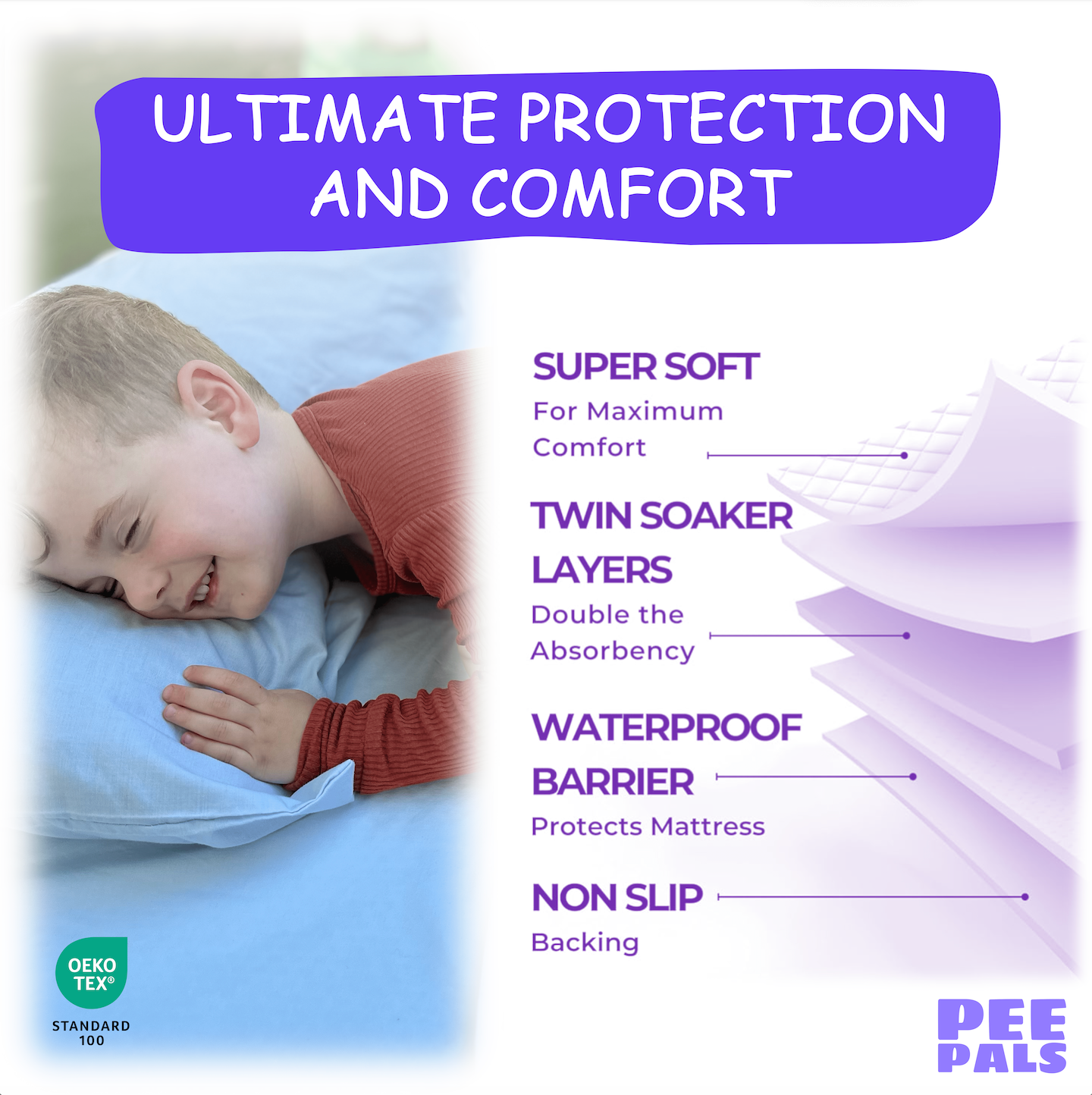 Reusable Waterproof Potty Training Mats (Pack of 2)